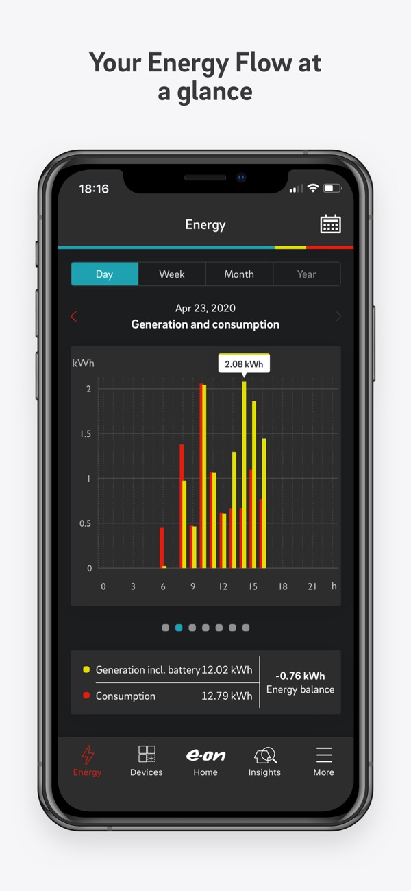 E.ON Home for iPhone screenshot 3